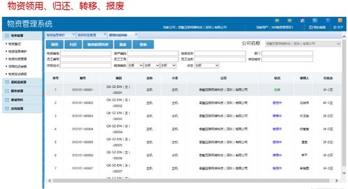 構(gòu)建高效的服務(wù)器資產(chǎn)管理與條碼化運(yùn)維系統(tǒng)