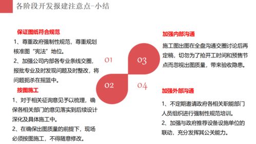 房地產項目開發報建策劃 全流程解析與高效公關服務策略
